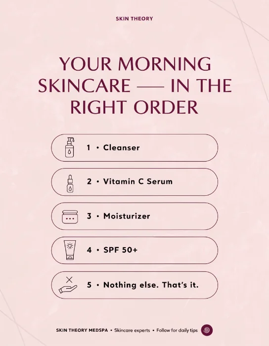 A 4-minute morning ritual that does more than your $200 serum. Save this. 🌞