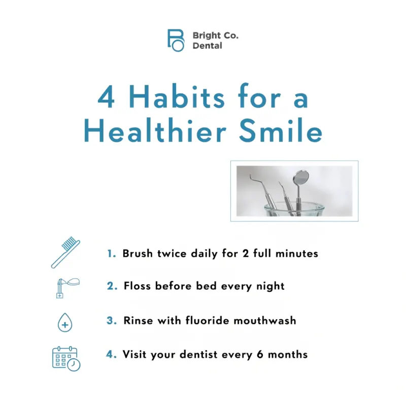 The 4 habits dentists ACTUALLY do daily. (#3 surprised me too.) Save this 📌