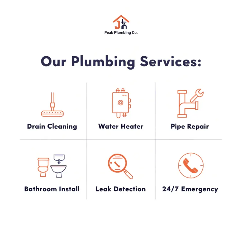 Everything we fix — under one roof. Bookmark this BEFORE the next emergency. 👇