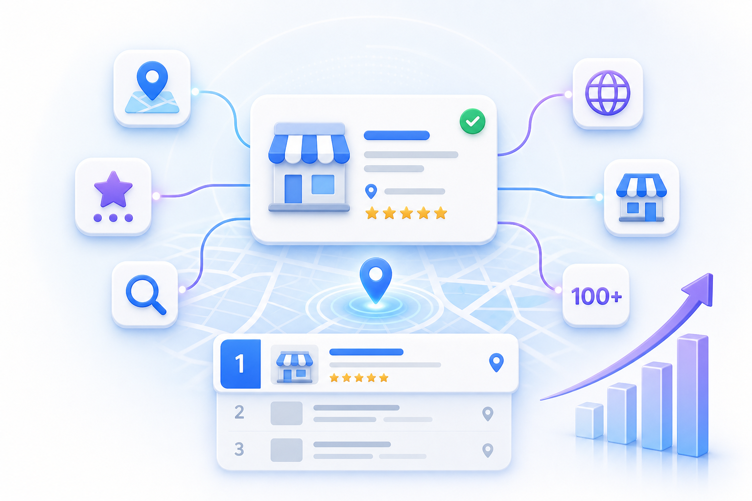 Listings management across Google, Apple Maps, and 100+ directories
